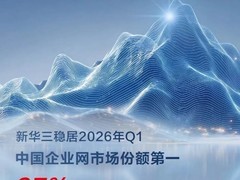 紫光股份旗下新华三领跑企业网交换机市场，AI算力网络全栈能力凸显