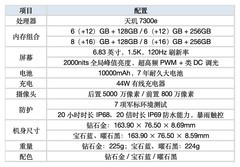 vivo Y600深度体验：万级蓝海电池遇上满级抗造，两千元档的“长久省心之选”