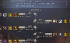 九州三国志：武将获取攻略
