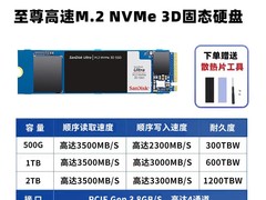 闪迪1T固态硬盘直降600元