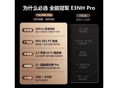 海信75E3NH-PRO 75英寸4K电视钜惠