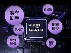 AGON领衔，AI显示器未来深度集成与多元应用可期