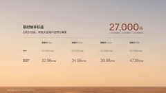 极氪8X正式上市！上市限时售价32.98万元起，重塑高性能SUV价值标准