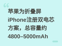 苹果为折叠屏iPhone注册双电芯方案，总容量约4800–5000mAh