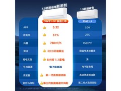 美的酷省电Pro空调1.5匹