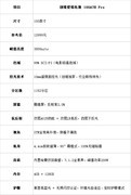 2026双十一买百寸电视，我推荐上京东买创维壁纸电视100A7H Pro