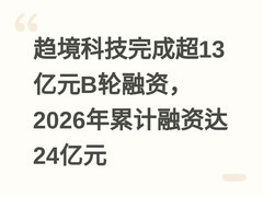 趋境科技完成超13亿元B轮融资，2026年累计融资达24亿元