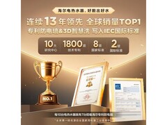 海尔60L电热水器直降236元