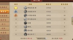 五行师萌新入门指南