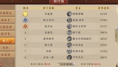 五行师萌新入门指南