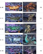 怪兽星球2：新手种族与突变体攻略