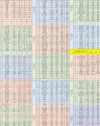 江湖悠悠萌新攻略大全