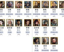 九州三国志新手阵容推荐