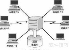软链接冲突解决方法