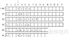 汇编语言问题7.6解析