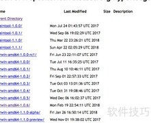 Fabric部署启动体验