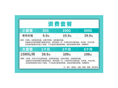 yoze随身WiFi6限时35元