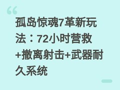 孤岛惊魂7革新玩法：72小时营救+撤离射击+武器耐久系统