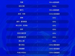 红魔新款游戏平板发布：185Hz高刷+水冷散热，30+手游满帧适配