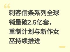 刺客信条系列全球销量破2.5亿套，重制计划与新作女巫持续推进