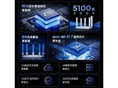 中兴巡天BE5100Pro+ WiFi7路由器218元