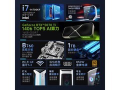 机械师曙光主机RTX5070Ti特惠