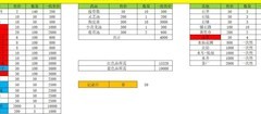 桃源记：种田致富全攻略