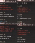 道天录：BOSS装备搭配攻略