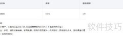 支付宝即时到账新功能上线