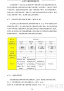 A5系列PLC说明书V1.2