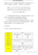 A5系列PLC说明书V1.2