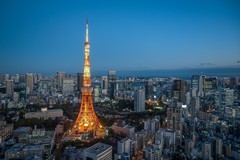 日常拍照，选什么相机合适?