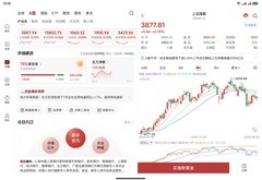 中金财富APP鸿蒙版新升级！开启专业交易移动新体验