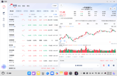 涨乐独家上线鸿蒙电脑端，办公盯盘一屏全解决
