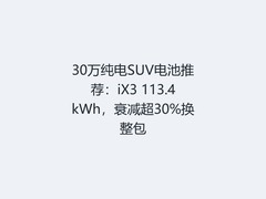 30万纯电SUV电池推荐：iX3 113.4kWh，衰减超30%换整包