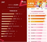 双11游戏电视怎么选？海信E8S系列，主机玩家的影游双杀旗舰