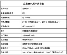 简单好用的便携全画幅 尼康Z5IIC拍摄体验