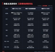 什么游戏本适合玩《黑神话：悟空》《无畏契约》《三角洲》等游戏？