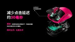 2026 年最新专业电竞鼠标推荐：旗舰档位该看什么？