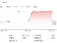 三花智控否认获特斯拉6.85亿美元机器人订单传闻