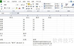 Excel三维面积图制作教程