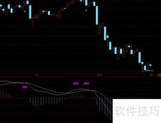 MACD背离应用实例解析