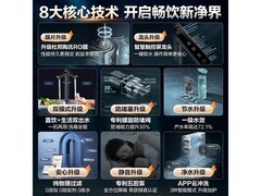 京东热卖美的1000G pro净水器，低至1542元