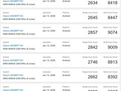 Redmi Turbo 5 Pro现身跑分平台，搭载天玑9500e+安卓16