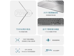 华硕无畏Pro16酷睿版限时特惠