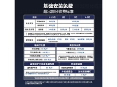 鸿蒙智选1匹空调，到手仅2039元