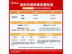 美的锐静二代柜机空调到手3788.88