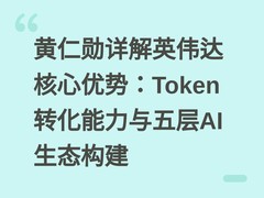 黄仁勋详解英伟达核心优势：Token转化能力与五层AI生态构建