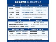 松下纳诺怡3匹空调直降2039元