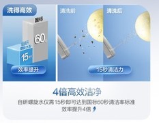 恒洁H5 Ultra智能一体机好不好？恒洁舒沐洗家族，重塑卫浴新体验